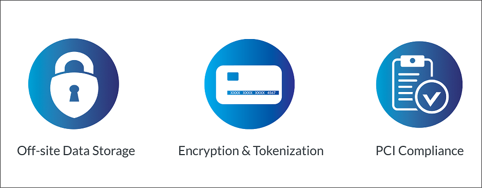 how-to-get-pci-certified