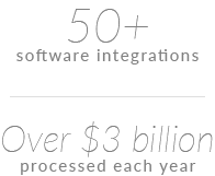 50 software integrations over 3 billion