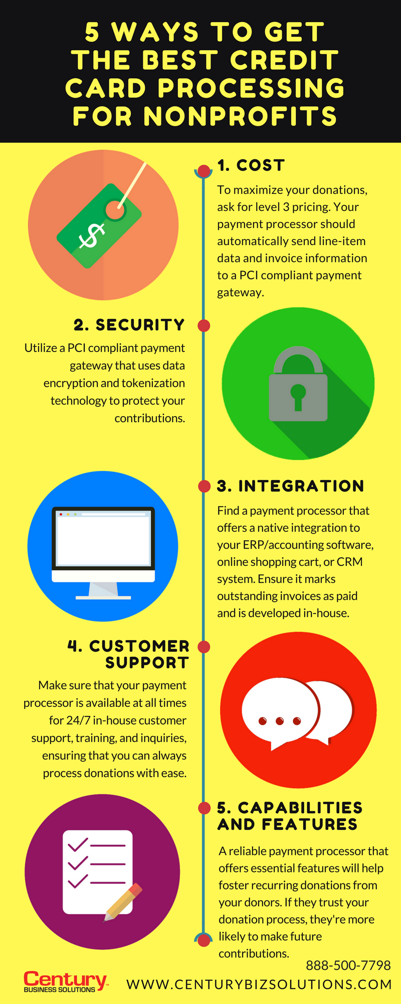 5 ways to get the best credit card processing for nonprofits infographic
