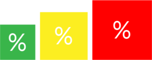 how-to-reduce-credit-card-processing-fees-downgrade