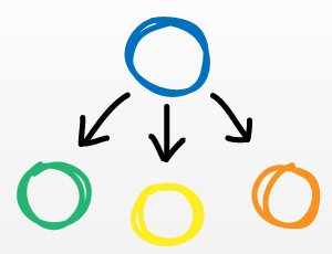 how-to-delegate-like-a-champion-how-to-delegate-01