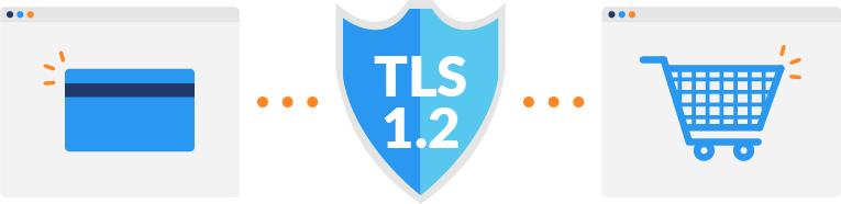 tls-1-2-requirements-what-is-tls-1-2