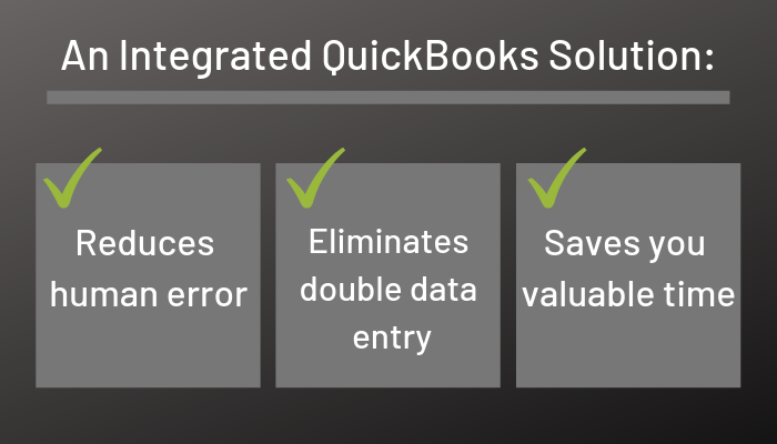 An Integrated Payment Processor_ (1) An Integrated Payment Processor_ (1)