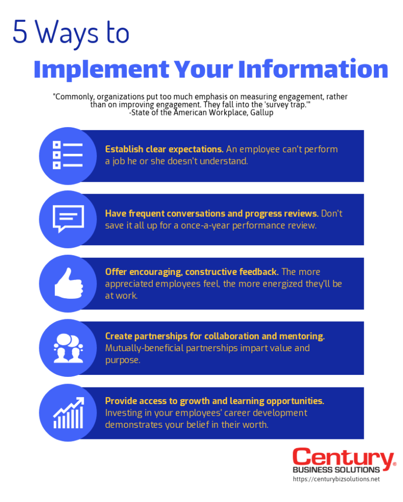 5 ways to implement strengths information – branded 3